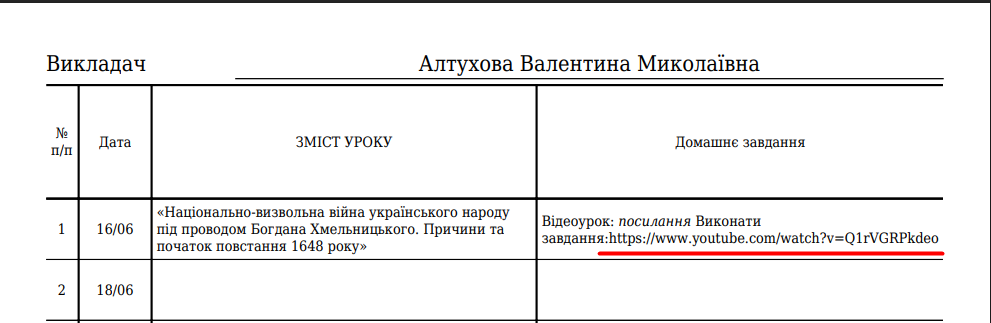 Рис. 5. Відсутній пробіл перед посиланням